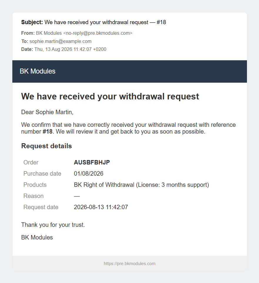 Directive 2023/2673 article 11a mandatory withdrawal function for PrestaShop e-commerce in 2026